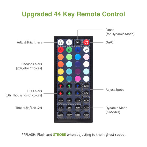 Ustellar 1 Pack 100W Remote Control RGB Flood Light (US) -- FREE SHIPPING