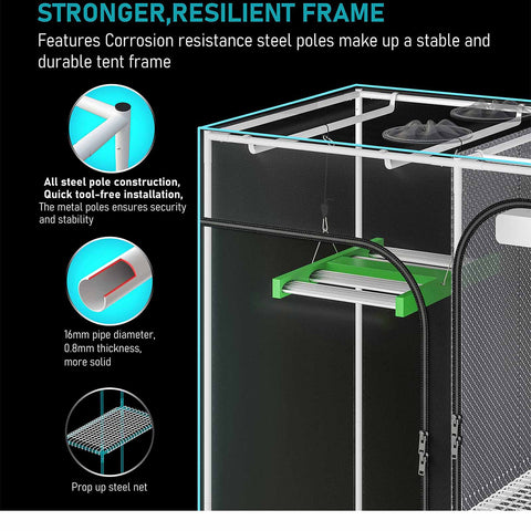 Mustwin 2-in-1 Mylar Reflective Growing Tent Cabinet