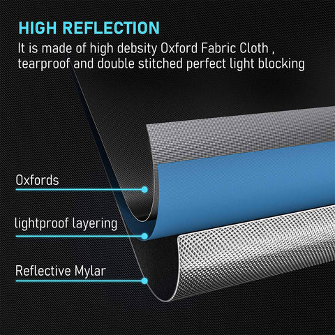 Mustwin 2-in-1 Mylar Reflective Growing Tent Cabinet