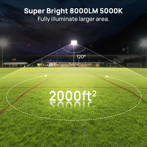 Ustellar 3 Pack 80W 5000K Daylight White Flood Light  (US)--FREE SHIPPING