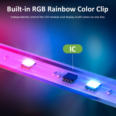 Novostella 16M RGBIC Rainbow Color Outdoor Bluetooth LED Rope Light (UK)--Free Shipping