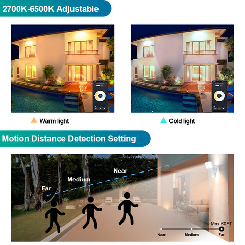 Ustellar 50W Wi-Fi Smart Motion Sensor Security Light-2700K~6500K (US)--FREE SHIPPING