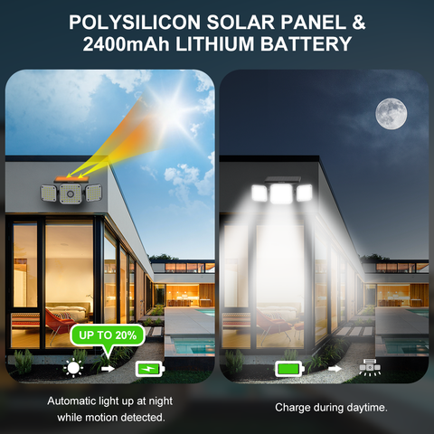 MustWin Solar Powered Three Head Motion Sensor Security Light (EU)