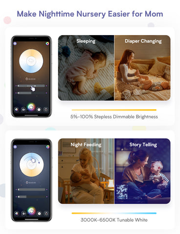Hotmoon Lullight Smart RGBW Baby Night Light White Noise Machine (EU)