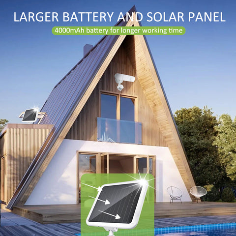 Novostella Solar Powered Tunable White Motion Sensor Security Light  (US) -- FREE SHIPPING