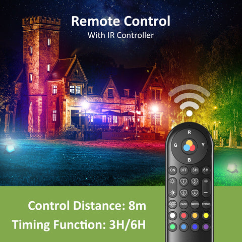 Novostella 4 Pack 25W Remote Control RGB Flood Light (US) -- FREE SHIPPING