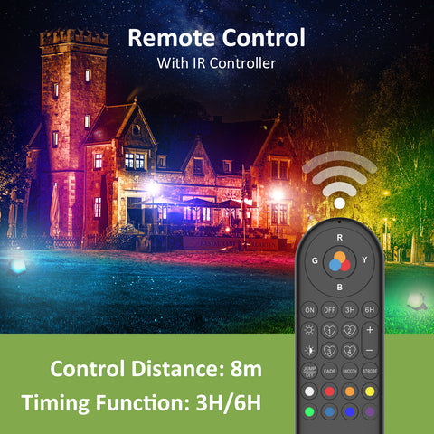 Novostella 2 Pack 25W Remote Control RGB Flood Light（UK)
