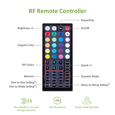 Novostella 32M RGB Strip Lights--44 Key RF Remote Control (EU)