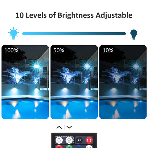 Novostella 2 Pack 20W Remote Control RGB Flood Light（EU)