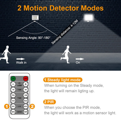 MustWin 60W IR Remote Control Motion Sensor Security Light Graphene Material (EU)