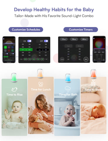 Hotmoon Lullight Smart RGBW Baby Night Light White Noise Machine (EU)