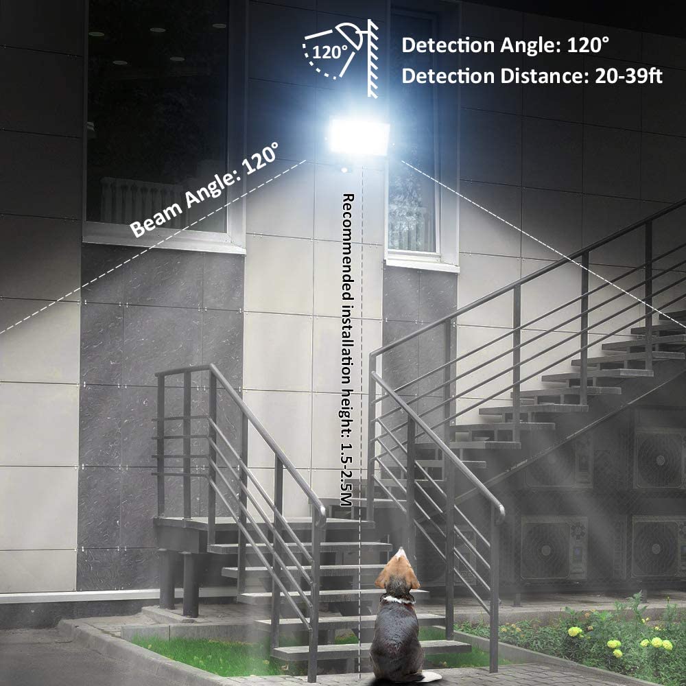Novostella 1 Pack 60W Motion Sensor Security Flood Light（EU)