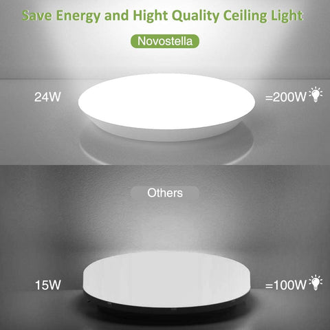 Novostella 24W Surface Mounted LED Ceiling Light 2800K-6000K Tunable White (UK)