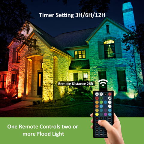 Novostella 2 Pack 20W Remote Control RGB Flood Light（EU)