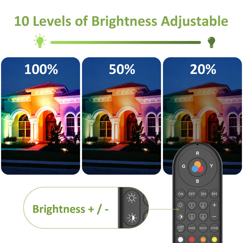 Novostella 1 Pack 100W Remote Control RGB Flood Light（UK)