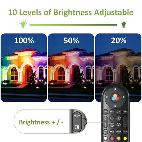 Novostella 4 Pack 25W Remote Control RGB Flood Light (EU)