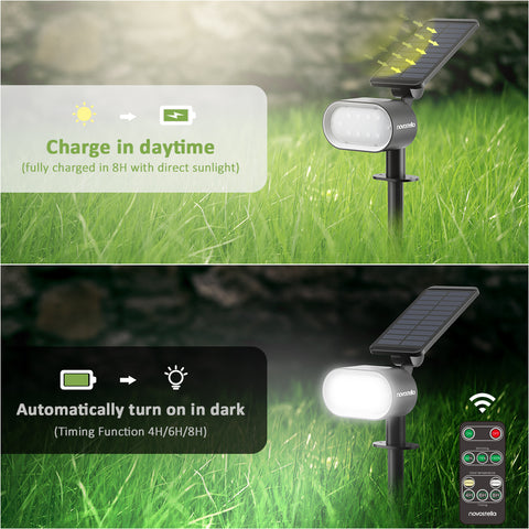 Novostella 2 Pack Solar Power Dual White Spike Lights (US) -- FREE SHIPPING