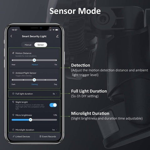 Novostella 45W Wi-Fi Smart Motion Sensor Security Light  (US) -- FREE SHIPPING