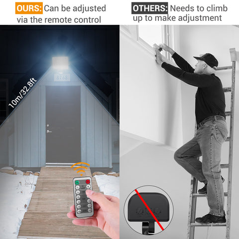 MustWin 30W IR Remote Control Motion Sensor Security Light Graphene Material (EU)