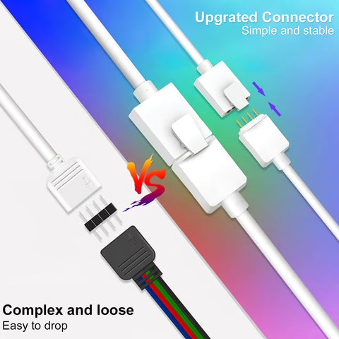 Ustellar 6M RGBIC Dream Color Wi-Fi Smart Strip Lights (US)