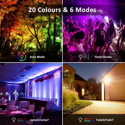Novostella 2 Pack 20W Remote Control RGB Flood Light（EU)