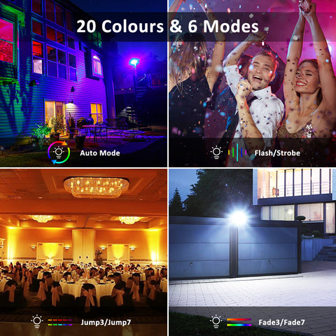 Novostella 1 Pack 100W Remote Control RGB Flood Light（EU)