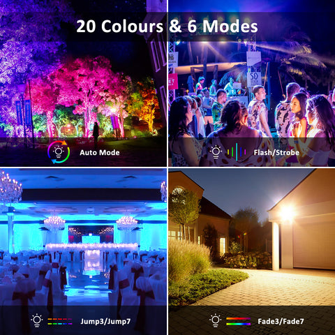 Novostella 2 Pack 60W Remote Control RGB Flood Light（EU)