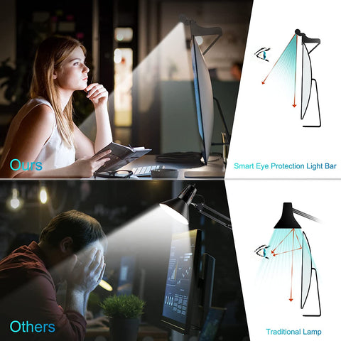 Ustellar RGBIC Wi-Fi Smart Screen Monitor Bar Light (EU)