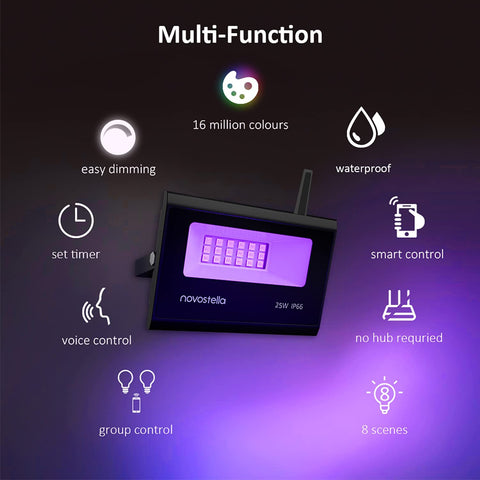 Novostella Blaze 2 Pack 25W RGB Wi-Fi Smart Flood Lights（EU)