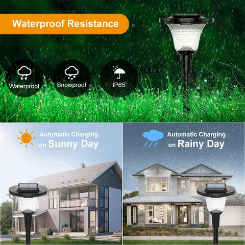MustWin 2 Pack Solar Powered Bluetooth App Control RGBW Spike Light (US)--FREE SHIPPING