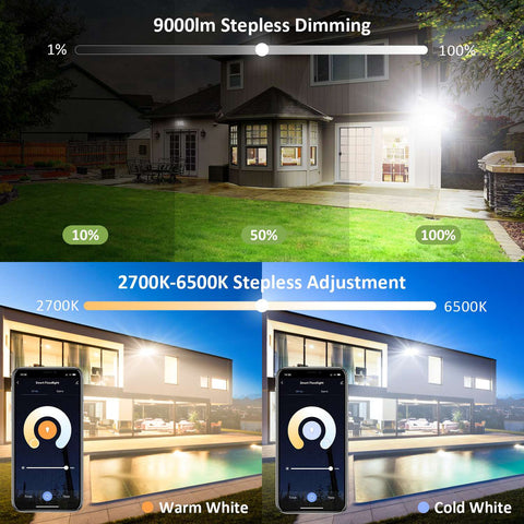 Novostella 2 Pack 100W Tunable White Wi-Fi Smart Flood Light (US) -- FREE SHIPPING