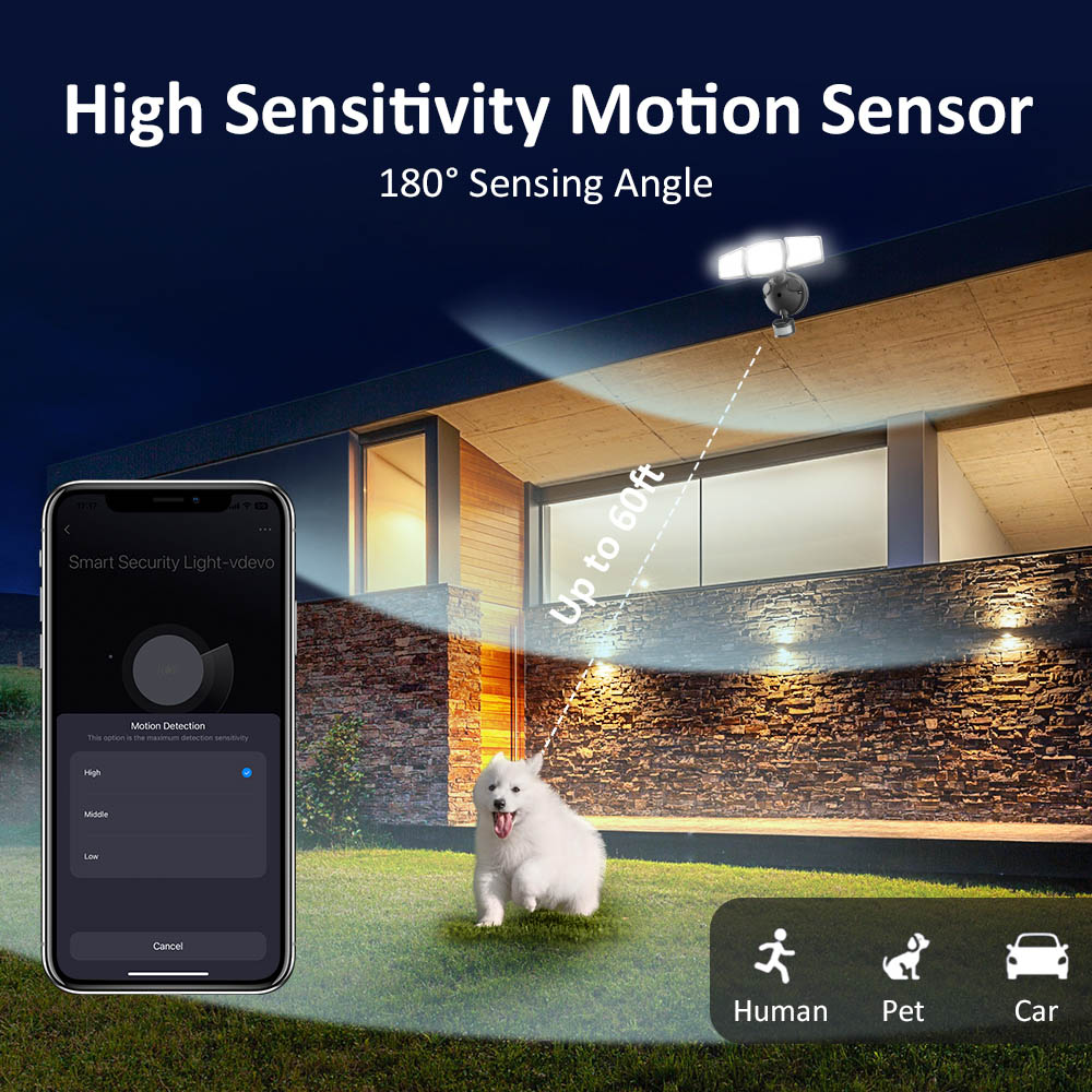 Novostella Smart LED Security Lights 40W (Bluetooth)