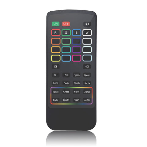 Novostella ColorBand Remote Controlled RGBW Floodlight