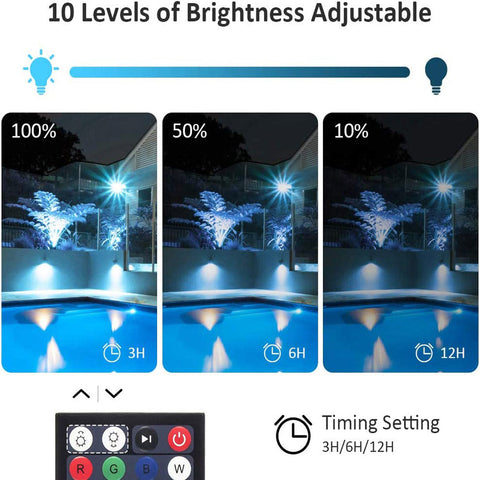 80W RGB Flood Light